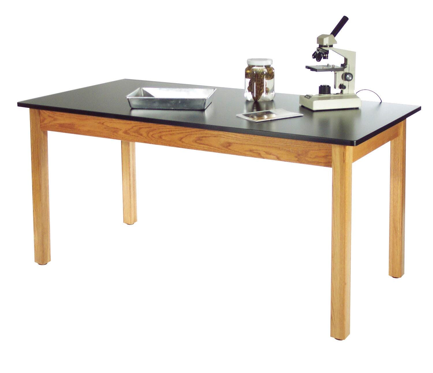 Science Tables Supplies, Item Number 1506582